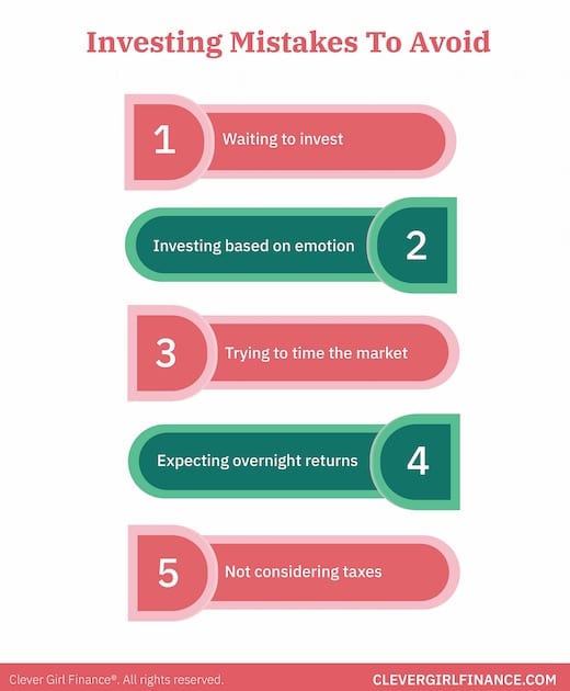 Investing mistakes